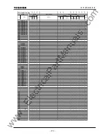 Preview for 373 page of Toshiba GRL100-701B Instruction Manual