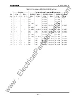 Preview for 416 page of Toshiba GRL100-701B Instruction Manual