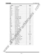 Preview for 428 page of Toshiba GRL100-701B Instruction Manual