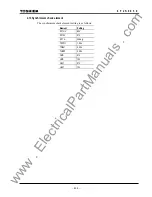 Preview for 435 page of Toshiba GRL100-701B Instruction Manual