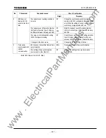 Preview for 452 page of Toshiba GRL100-701B Instruction Manual