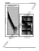 Preview for 456 page of Toshiba GRL100-701B Instruction Manual