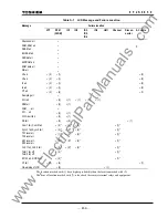 Preview for 460 page of Toshiba GRL100-701B Instruction Manual