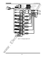 Preview for 466 page of Toshiba GRL100-701B Instruction Manual