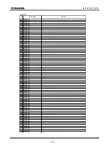 Preview for 157 page of Toshiba GRT100 Series Instruction Manual