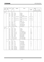 Preview for 164 page of Toshiba GRT100 Series Instruction Manual