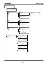 Preview for 167 page of Toshiba GRT100 Series Instruction Manual