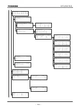 Preview for 169 page of Toshiba GRT100 Series Instruction Manual