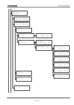 Preview for 171 page of Toshiba GRT100 Series Instruction Manual