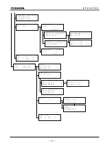 Preview for 172 page of Toshiba GRT100 Series Instruction Manual