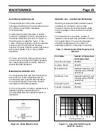 Preview for 27 page of Toshiba HCV-7HA Instruction Manual