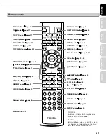 Preview for 15 page of Toshiba HD-A2 - HD DVD Player Owner'S Manual