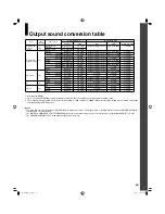 Preview for 15 page of Toshiba HD-A30KC Owner'S Manual