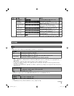 Preview for 17 page of Toshiba HD-A30KC Owner'S Manual