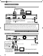 Preview for 22 page of Toshiba HD-E1KE Owner'S Manual