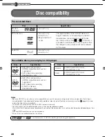 Preview for 28 page of Toshiba HD-E1KE Owner'S Manual