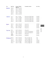 Preview for 33 page of Toshiba HD-S23 Owner'S Manual