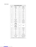 Preview for 9 page of Toshiba HDD1488 User Manual