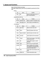 Preview for 16 page of Toshiba HP911 Operation Manual