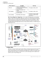 Preview for 54 page of Toshiba ID EDGE Description