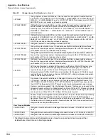 Preview for 124 page of Toshiba ID EDGE Description