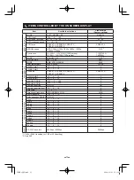 Preview for 13 page of Toshiba IK-HR1S Instruction Manual