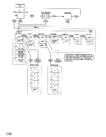 Preview for 18 page of Toshiba IK - TU51CU Instruction Manual