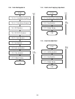 Preview for 39 page of Toshiba IK-TU51CU Service Manual