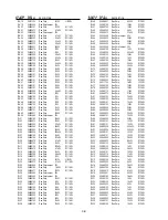 Preview for 48 page of Toshiba IK-TU51CU Service Manual