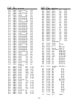 Preview for 51 page of Toshiba IK-TU51CU Service Manual