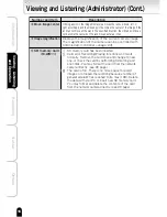 Preview for 16 page of Toshiba IK-WB01A User Manual