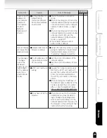 Preview for 129 page of Toshiba IK-WB01A User Manual