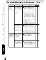 Preview for 134 page of Toshiba IK-WB01A User Manual