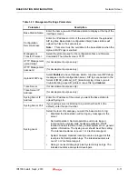 Preview for 71 page of Toshiba IP4100 Series Installation Manual