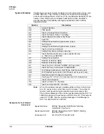 Preview for 136 page of Toshiba IP5631-SDL User Manual