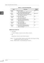 Preview for 20 page of Toshiba JTNI6 Series Instruction Manual