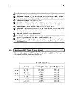 Preview for 47 page of Toshiba KV-DVR Operation Manual