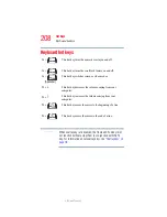 Preview for 208 page of Toshiba L20/L25 User Manual