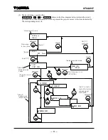 Preview for 45 page of Toshiba L5232 Instruction Manual