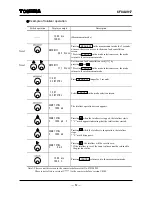 Preview for 53 page of Toshiba L5232 Instruction Manual