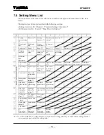 Preview for 55 page of Toshiba L5232 Instruction Manual