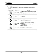 Preview for 64 page of Toshiba L5232 Instruction Manual