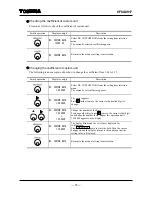 Preview for 71 page of Toshiba L5232 Instruction Manual