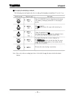 Preview for 81 page of Toshiba L5232 Instruction Manual