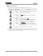 Preview for 98 page of Toshiba L5232 Instruction Manual