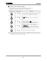 Preview for 112 page of Toshiba L5232 Instruction Manual