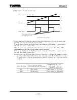 Preview for 146 page of Toshiba L5232 Instruction Manual