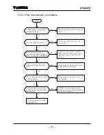 Preview for 162 page of Toshiba L5232 Instruction Manual