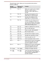 Preview for 48 page of Toshiba L70-C User Manual