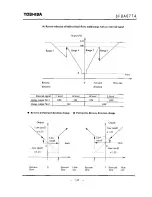 Preview for 118 page of Toshiba LF494 Instruction Manual